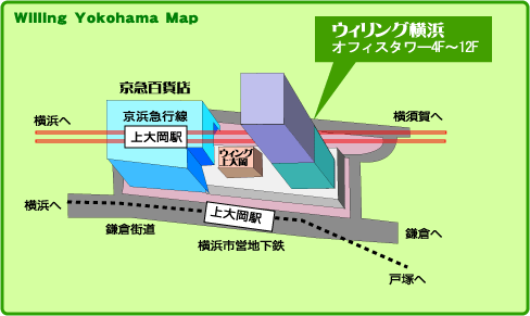 横浜５会場の地図