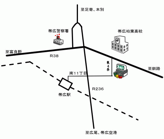 帯広会場の地図