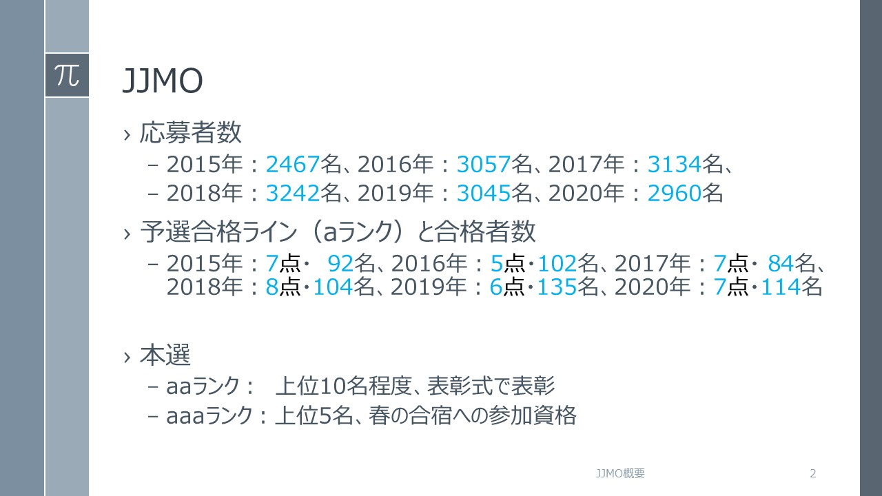 工業 過去 芝浦 問 大学