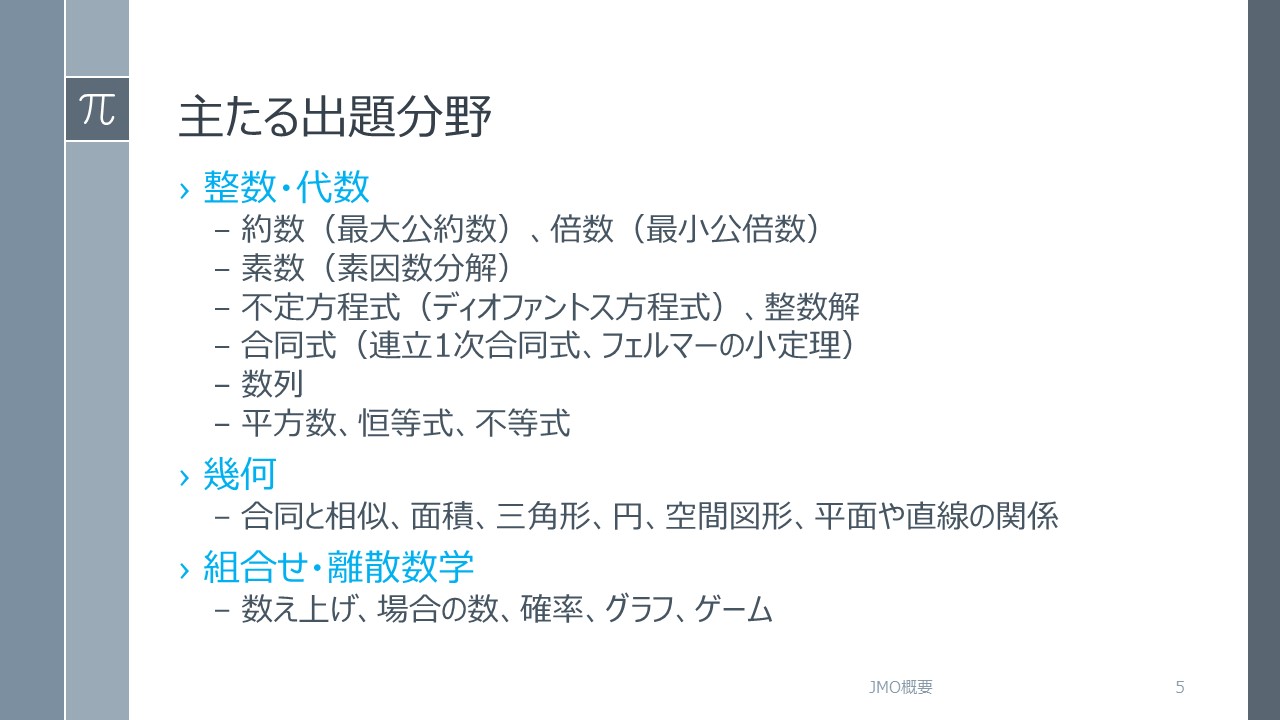 日本数学オリンピック 概要
